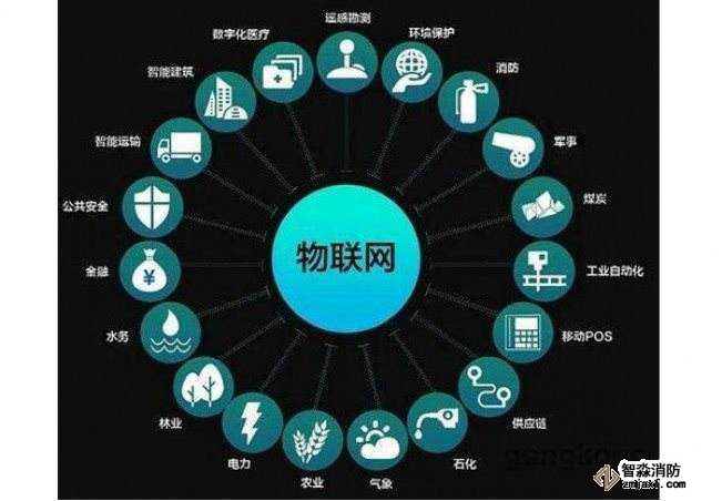 消防維修 消防維修